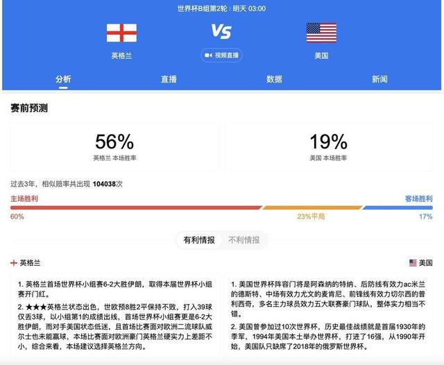 北京时间12月2日23点，英超第14轮阿森纳对阵狼队。